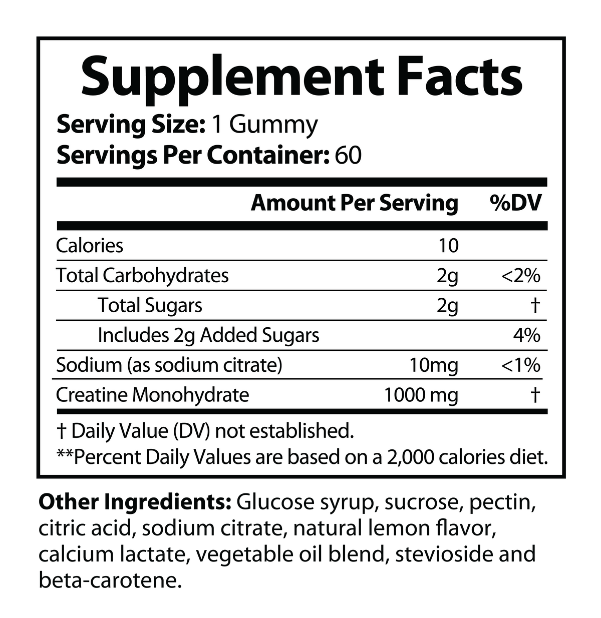 Truckie Strength (Creatine Gummies)